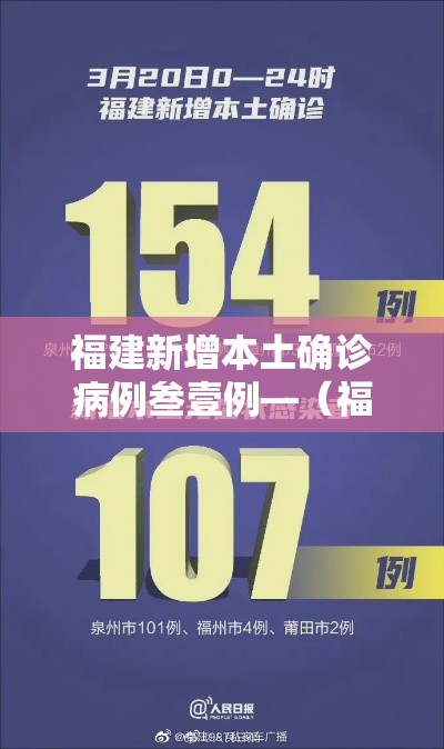 福建新增本土确诊病例叁壹例—(福建将新增一条高铁) 福建新增本土确诊病例叁壹例—(福建将新增一条高铁)
