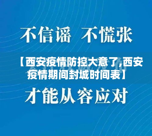 【西安疫情防控大意了,西安疫情期间封城时间表】 【西安疫情防控大意了,西安疫情期间封城时间表】