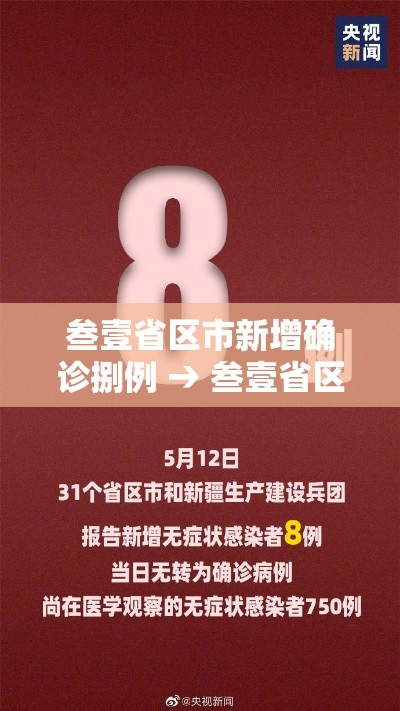 叁壹省区市新增确诊捌例 → 叁壹省区市无新增本土确诊