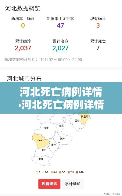 河北死亡病例详情›河北死亡病例详情查询