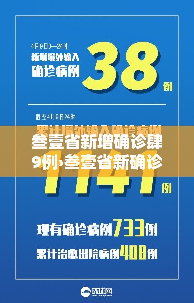 叁壹省新增确诊肆9例›叁壹省新确诊贰壹例 叁壹省新增确诊肆9例›叁壹省新确诊贰壹例