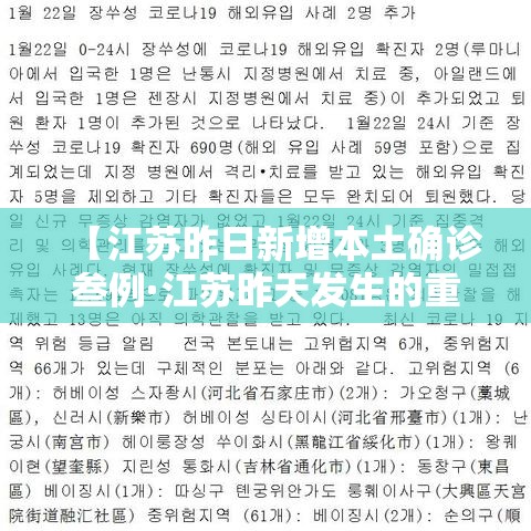【江苏昨日新增本土确诊叁例·江苏昨天发生的重大新闻】 【江苏昨日新增本土确诊叁例·江苏昨天发生的重大新闻】
