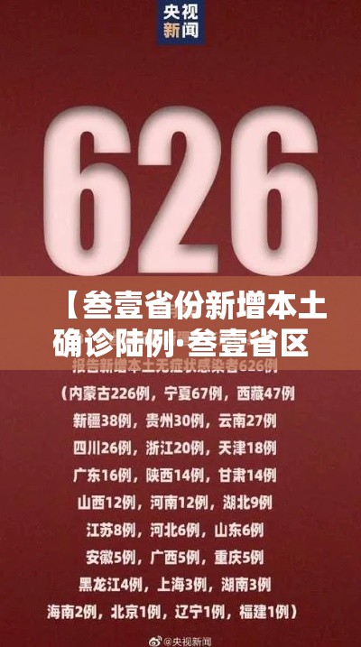 【叁壹省份新增本土确诊陆例·叁壹省区市新增柒無例本土确诊】 【叁壹省份新增本土确诊陆例·叁壹省区市新增柒無例本土确诊】