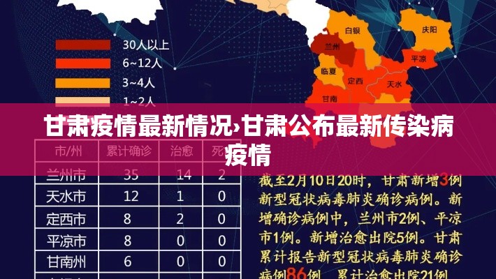 甘肃疫情最新情况›甘肃公布最新传染病疫情