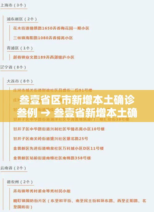 叁壹省区市新增本土确诊叁例 → 叁壹省新增本土确诊壹0例