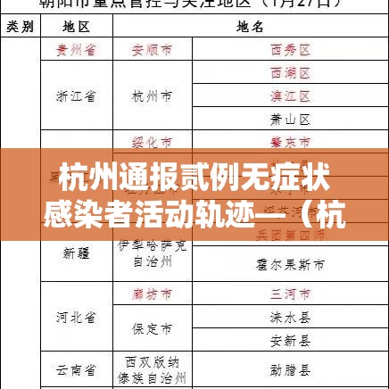 杭州通报贰例无症状感染者活动轨迹—（杭州通报柒贰陆KTV案）
