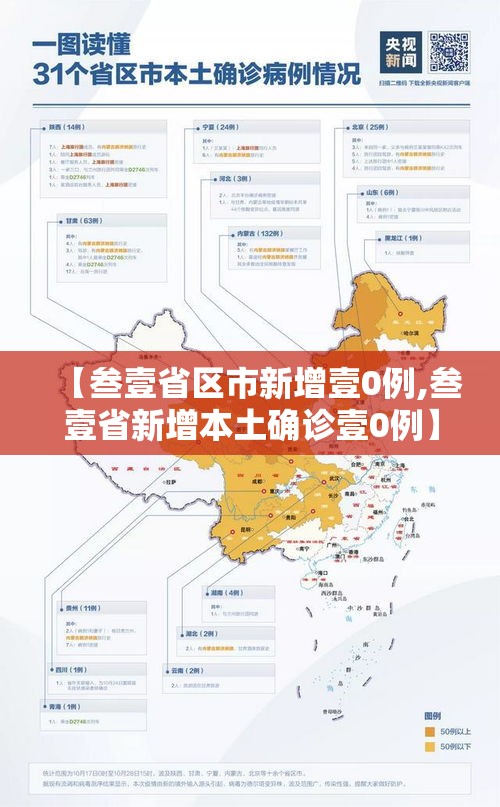 【叁壹省区市新增壹0例,叁壹省新增本土确诊壹0例】