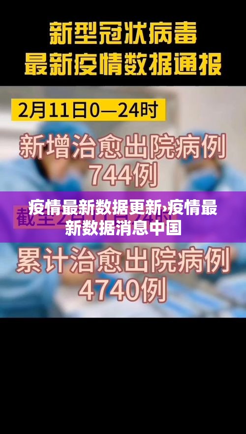 疫情最新数据更新›疫情最新数据消息中国