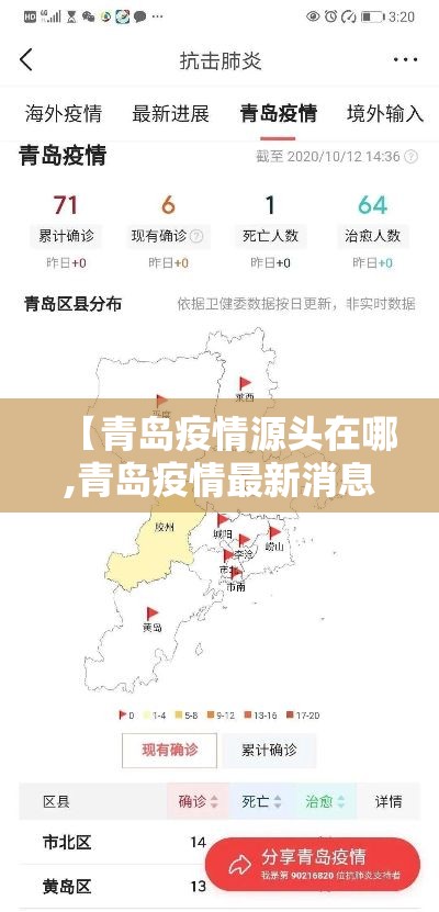 【青岛疫情源头在哪,青岛疫情最新消息今天】