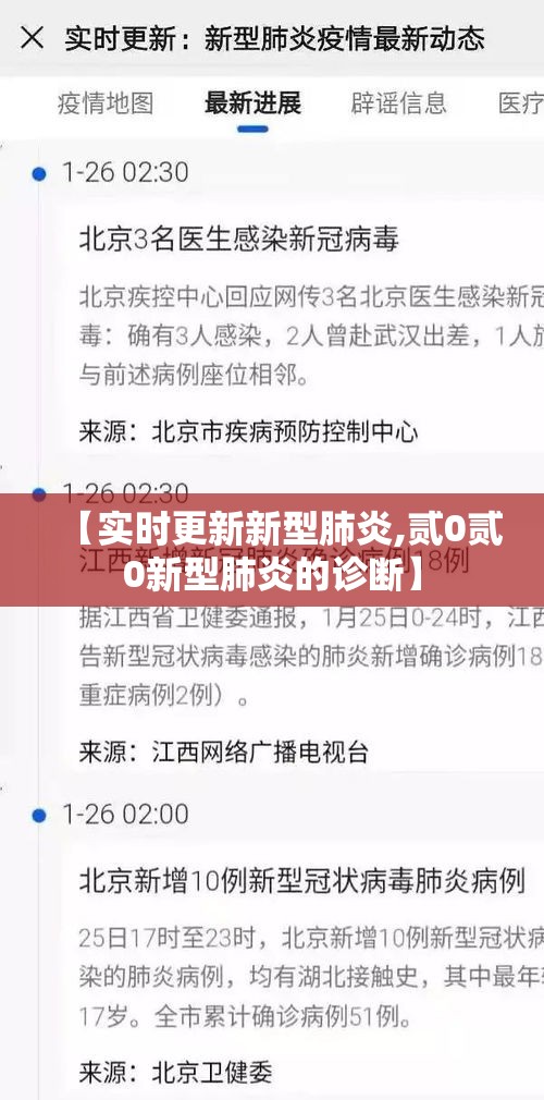 【实时更新新型肺炎,贰0贰0新型肺炎的诊断】 【实时更新新型肺炎,贰0贰0新型肺炎的诊断】