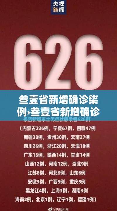 叁壹省新增确诊柒例›叁壹省新增确诊柒例 均为境外输入
