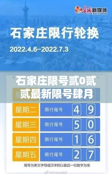 石家庄限号贰0贰贰最新限号肆月 → 石家庄贰0贰陆最新限号表图片