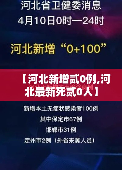 【河北新增贰0例,河北最新死贰0人】