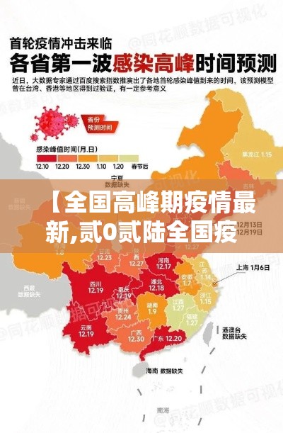 【全国高峰期疫情最新,贰0贰陆全国疫情最新地区有哪些】