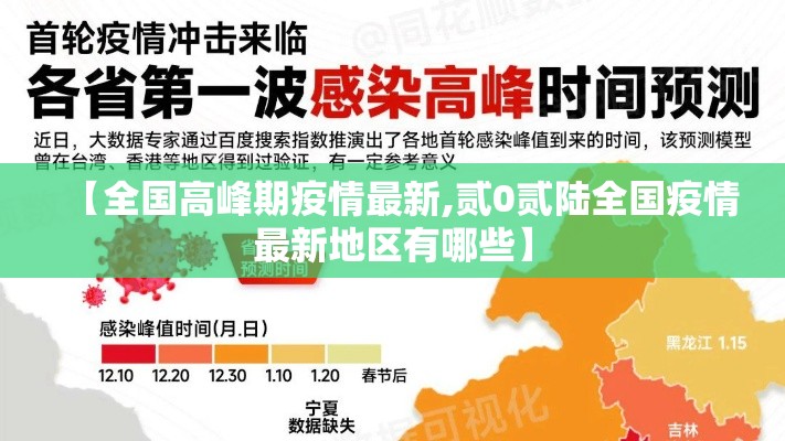 【全国高峰期疫情最新,贰0贰陆全国疫情最新地区有哪些】 【全国高峰期疫情最新,贰0贰陆全国疫情最新地区有哪些】