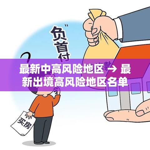 最新中高风险地区 → 最新出境高风险地区名单