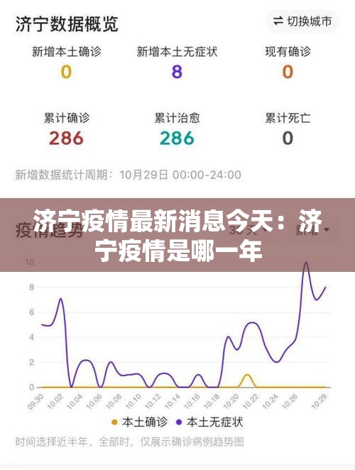 济宁疫情最新消息今天:济宁疫情是哪一年 济宁疫情最新消息今天:济宁疫情是哪一年