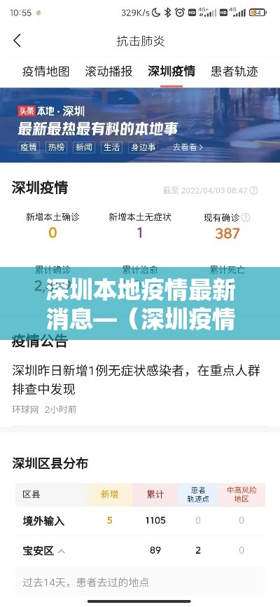 深圳本地疫情最新消息—（深圳疫情封控通知）