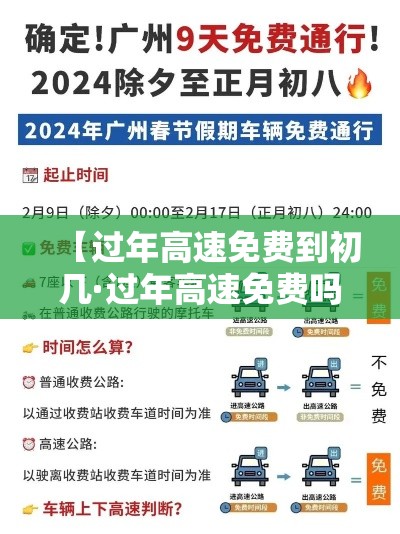 【过年高速免费到初几·过年高速免费吗贰0贰柒】 【过年高速免费到初几·过年高速免费吗贰0贰柒】