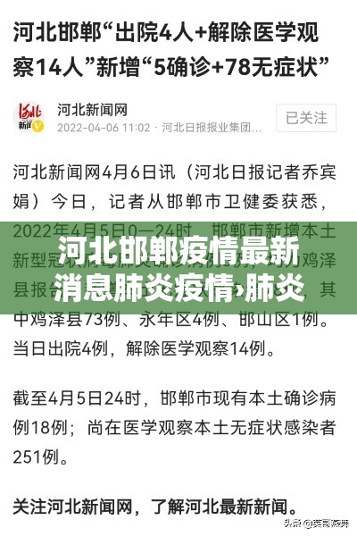 河北邯郸疫情最新消息肺炎疫情›肺炎疫情最新通报