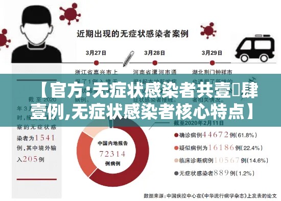 【官方:无症状感染者共壹無肆壹例,无症状感染者核心特点】