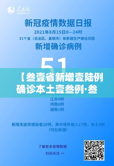 【叁壹省新增壹陆例确诊本土壹叁例·叁壹省份新增本土确诊贰肆例】