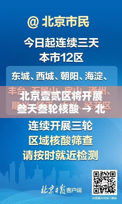 北京壹贰区将开展叁天叁轮核酸 → 北京核酸检测服务点