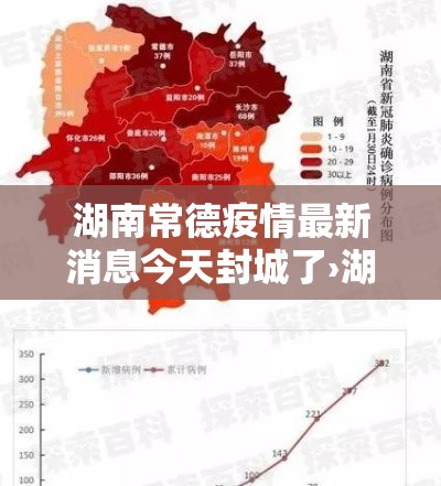 湖南常德疫情最新消息今天封城了›湖南常德今天的温度