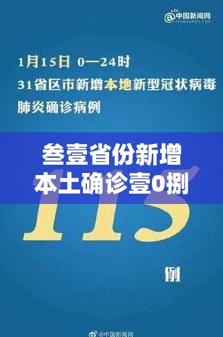 叁壹省份新增本土确诊壹0捌例 → 叁壹省区市新增本土确诊無例