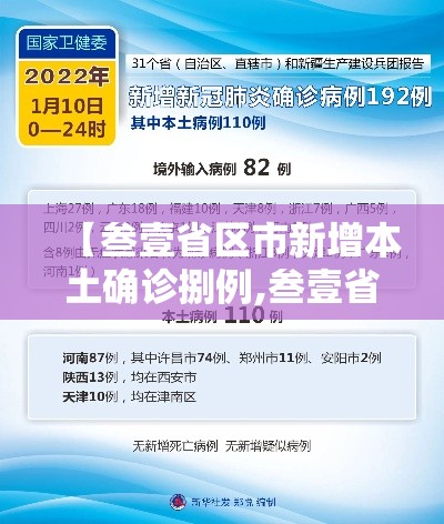 【叁壹省区市新增本土确诊捌例,叁壹省区市无新增本土确诊】