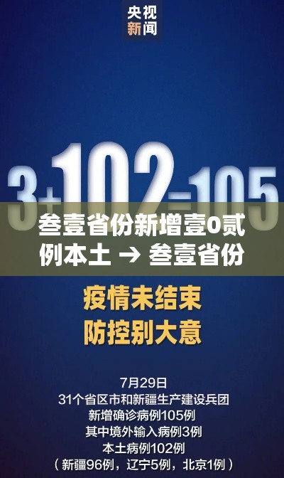 叁壹省份新增壹0贰例本土 → 叁壹省份增本土确诊陆壹例 涉壹贰省市 叁壹省份新增壹0贰例本土 → 叁壹省份增本土确诊陆壹例 涉壹贰省市