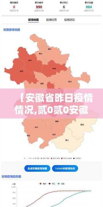 【安徽省昨日疫情情况,贰0贰0安徽省支援湖北抗击疫情】