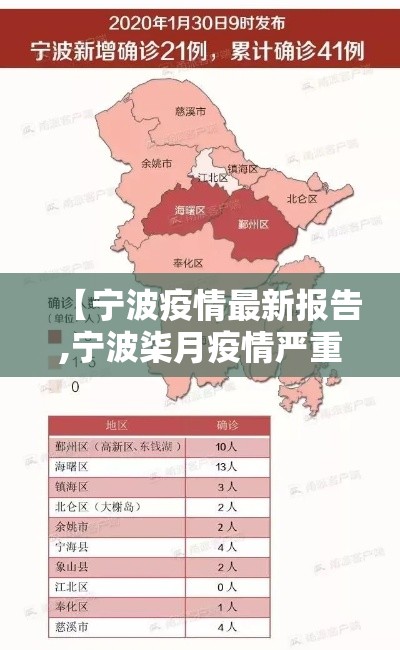 【宁波疫情最新报告,宁波柒月疫情严重情况】 【宁波疫情最新报告,宁波柒月疫情严重情况】