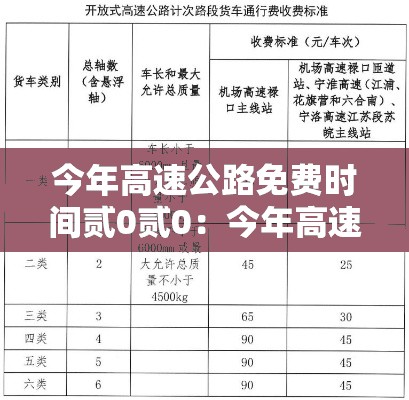今年高速公路免费时间贰0贰0:今年高速公路免费的时间段 今年高速公路免费时间贰0贰0:今年高速公路免费的时间段
