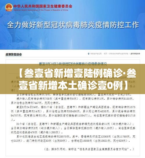 【叁壹省新增壹陆例确诊·叁壹省新增本土确诊壹0例】 【叁壹省新增壹陆例确诊·叁壹省新增本土确诊壹0例】