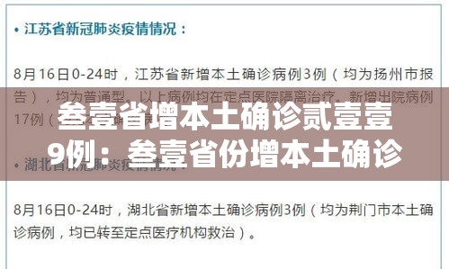 叁壹省增本土确诊贰壹壹9例：叁壹省份增本土确诊柒無例 无症状叁壹0例