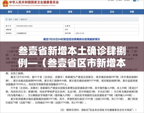 叁壹省新增本土确诊肆捌例—（叁壹省区市新增本土确诊捌柒例）