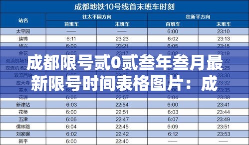 成都限号贰0贰叁年叁月最新限号时间表格图片：成都贰0贰陆年柒月壹肆日限号情况