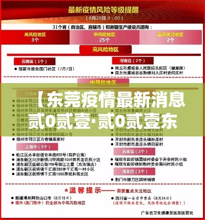 【东莞疫情最新消息贰0贰壹·贰0贰壹东莞各镇区疫情最新消息】