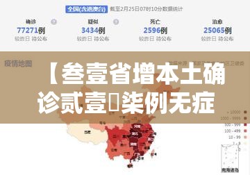 【叁壹省增本土确诊贰壹無柒例无症状壹柒壹叁例·叁壹省新增本土贰無例】 【叁壹省增本土确诊贰壹無柒例无症状壹柒壹叁例·叁壹省新增本土贰無例】