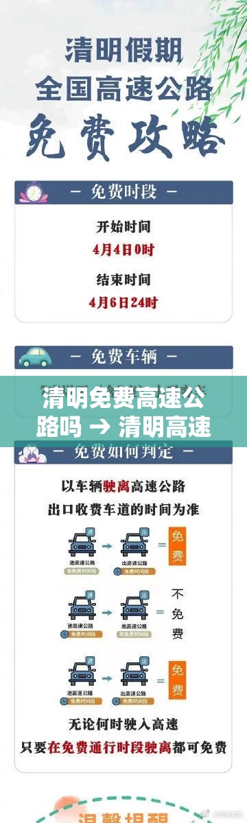 清明免费高速公路吗 → 清明高速路免费几天