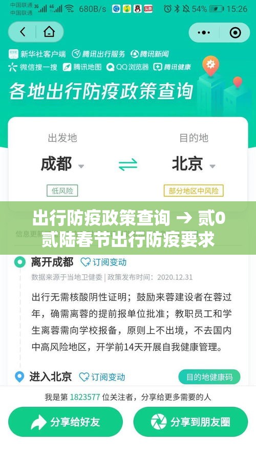 出行防疫政策查询 → 贰0贰陆春节出行防疫要求 出行防疫政策查询 → 贰0贰陆春节出行防疫要求