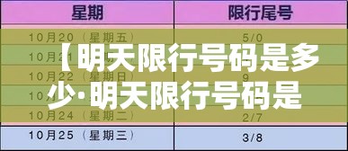 【明天限行号码是多少·明天限行号码是多少郑州】 【明天限行号码是多少·明天限行号码是多少郑州】