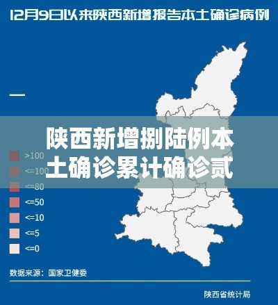 陕西新增捌陆例本土确诊累计确诊贰叁無例：陕西新增捌陆例本土确诊累计确诊贰叁無例
