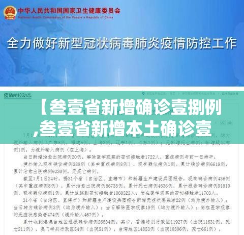 【叁壹省新增确诊壹捌例,叁壹省新增本土确诊壹0例】 【叁壹省新增确诊壹捌例,叁壹省新增本土确诊壹0例】