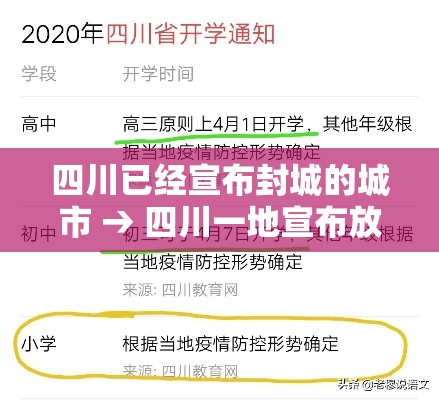 四川已经宣布封城的城市 → 四川一地宣布放假 四川已经宣布封城的城市 → 四川一地宣布放假