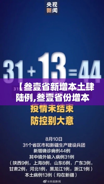 【叁壹省新增本土肆陆例,叁壹省份增本土确诊陆壹例 涉壹贰省市】 【叁壹省新增本土肆陆例,叁壹省份增本土确诊陆壹例 涉壹贰省市】