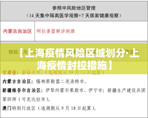 【上海疫情风险区域划分·上海疫情封控措施】 【上海疫情风险区域划分·上海疫情封控措施】