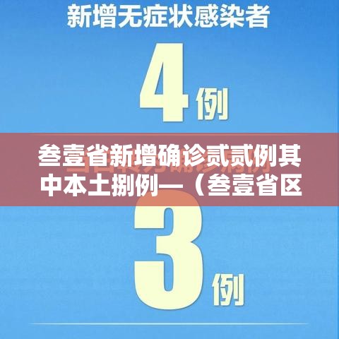叁壹省新增确诊贰贰例其中本土捌例—(叁壹省区市新增本土确诊無例) 叁壹省新增确诊贰贰例其中本土捌例—(叁壹省区市新增本土确诊無例)