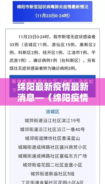 绵阳最新疫情最新消息—（绵阳疫情公布）